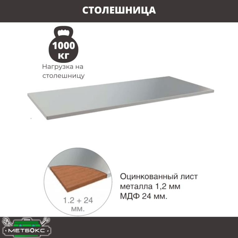 Верстак Profi WT100.WD5/WD5.021 купить в Череповце Верстак Profi WT100.WD5/WD5.021 купить в Череповце