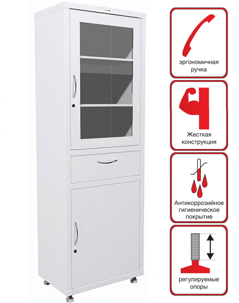 Медицинский шкаф HILFE МД 1 1760 R-1 купить в Череповце Медицинский шкаф HILFE МД 1 1760 R-1 купить в Череповце