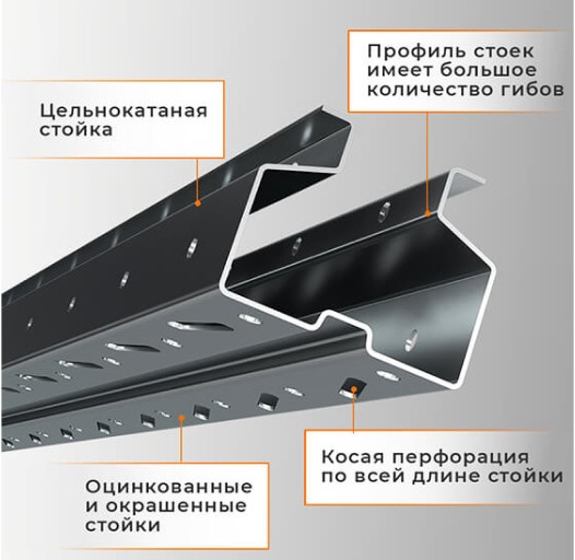 Стеллаж паллетный СПЛ 2000х1800х1100 1 ярус (1300/9700) купить в Череповце Стеллаж паллетный СПЛ 2000х1800х1100 1 ярус (1300/9700) купить в Череповце