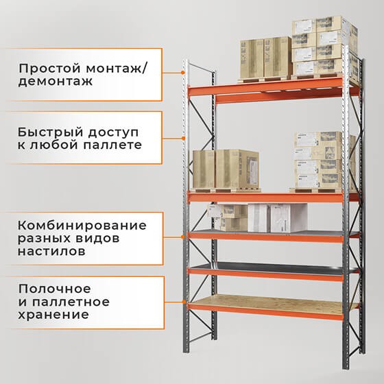 Стеллаж паллетный СПЛ 2000х1800х1100 1 ярус (1300/9700) купить в Череповце Стеллаж паллетный СПЛ 2000х1800х1100 1 ярус (1300/9700) купить в Череповце