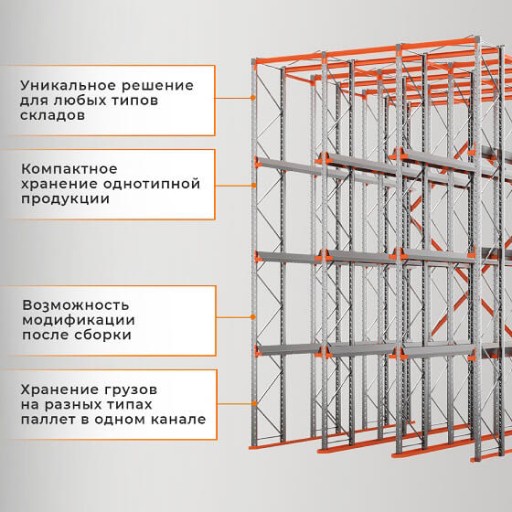 Стеллаж набивной паллетный (3000х1580х1800 мм), 1 линия, 2 яруса купить в Череповце Стеллаж набивной паллетный (3000х1580х1800 мм), 1 линия, 2 яруса купить в Череповце